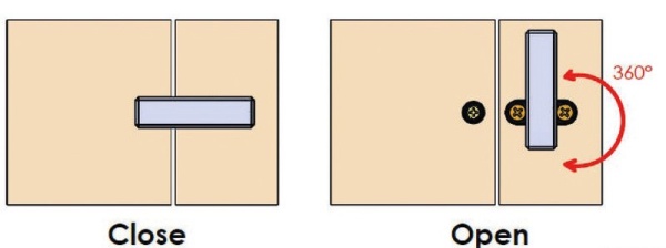Drehbarer Türstopper