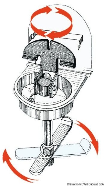Einlaßbodenheber rostStahl