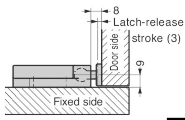 Nichtmagnetischer Kontaktriegel mit aufgesetztem Schließblech, Weiß