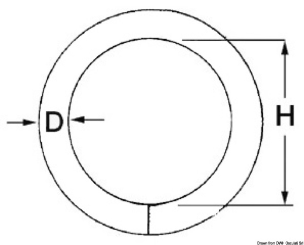 Rundring 4x20 mm - Zusatzbild 1