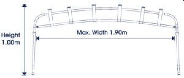 Angelrutenhalter für Sonnenverdeck max Breite 1,90m
