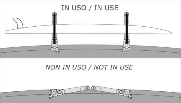 SUP/ Gangway-Halterung Standard - Zusatzbild 2