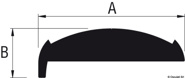 DOUGLAS MARINE - PVC-Sockel für Fenderprofil Simply - Zusatzbild 1