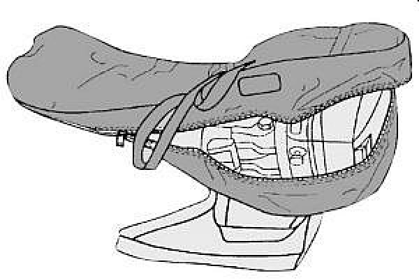 Schutztasche Außenbordmotoren 6-15 PS