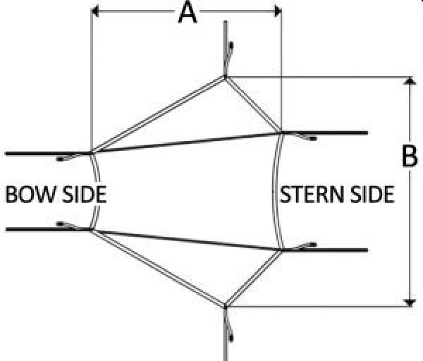Sonnensegel für T-Top, 200/275 cm