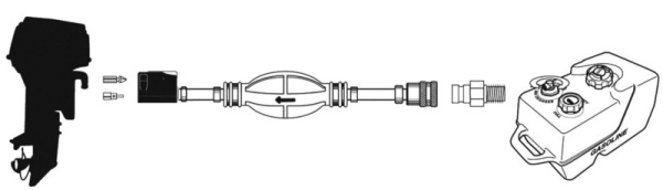 Kraftstoffschlauch. Motoren Honda