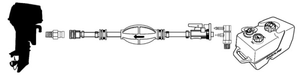Kraftstoffschlauch f. Motoren Suzuki