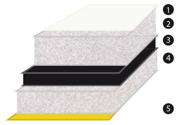 Schallschutzplatte m.Kunstleder, gelocht 100x150cm