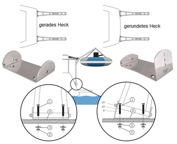 Davit Set mit Hebetaljen, gerundetes Heck 750m