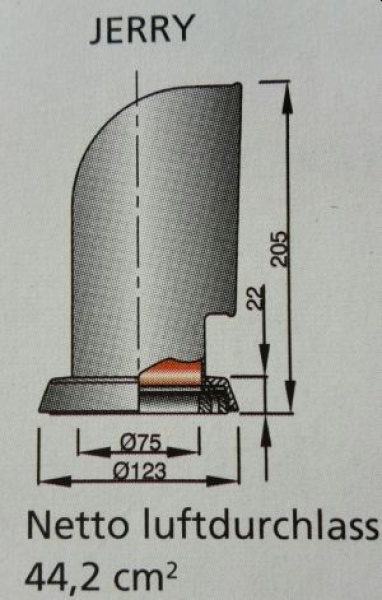 Vetus Lüfterhutze JER316R, Edelstahl, innen rot