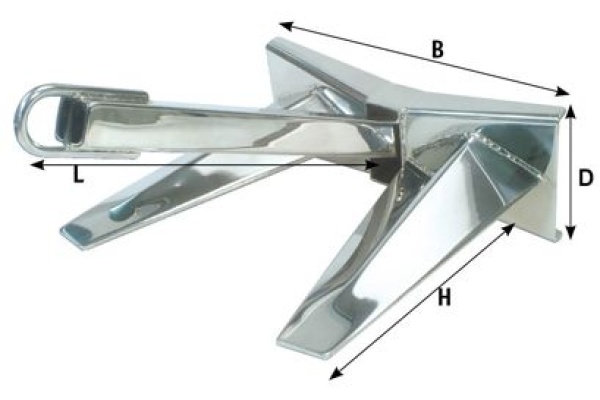 NIRO Plattenanker, Poliert, 25kg