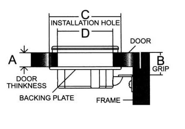 NIRO Einlaßgriff mit Drehverschluß, A=4-13mm, B=25mm, - Zusatzbild 1
