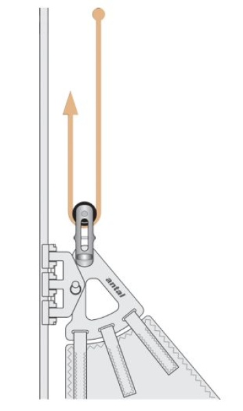 Antal NIRO Nitronic 50 Twin Halyard Blöcke, Leine Ø8-10