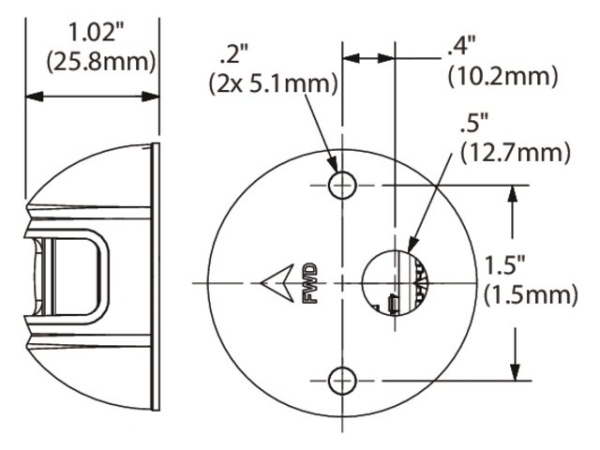 LightArmor LED Steuerbord Anbaul rund