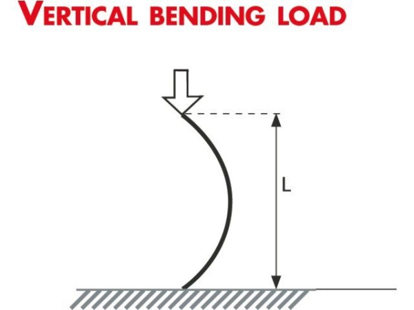SEGELLATTEN KUNSTSTOFF 2M X18MM