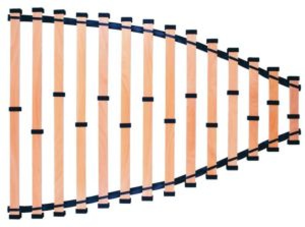 BEDFLEX Lattenrostsysteme 70X200CM 10MM