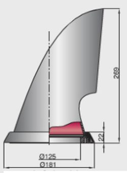 Vetus Windhutze Mistral 125mm