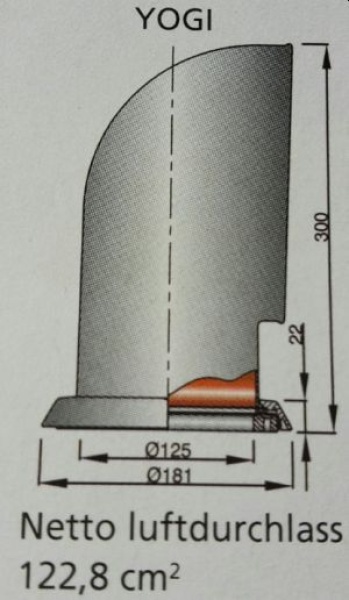 Vetus Lüfterhutze YOG316WR, Edelstahl, innen weiß