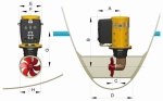Bugschraube Bow Pro 361, 12 Volt, 125 mm
