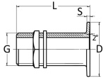 Borddurchlass m. flacher Kante Messing verchr.3/4"