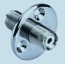 Glomex deck fairlead for coaxial cables