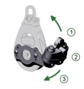 Antal Aluminium cam cleat serie OPF-60 triple